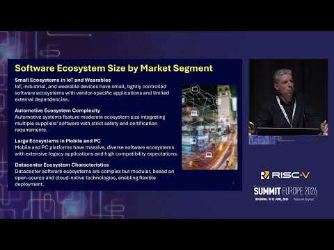 RISC-V at Scale: From Embedded Dominance to Application Processor Opportunities | John Holland