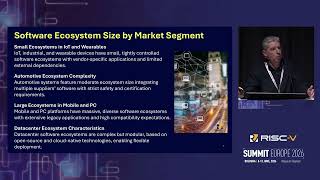 RISC-V at Scale: From Embedded Dominance to Application Processor Opportunities | John Holland
