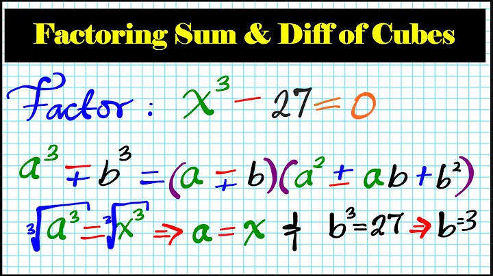 How to factor sum and difference of cubes algebra 2 common core  3 4