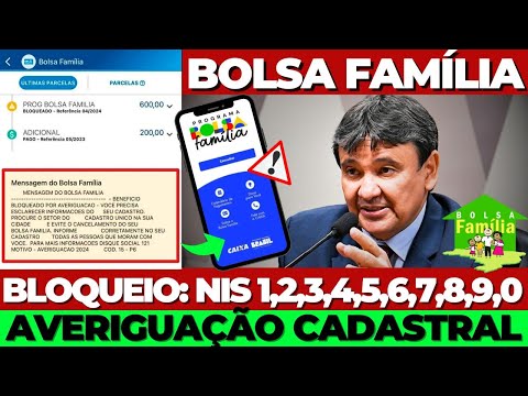 🚨AVERIGUAÇÃO CADASTRAL BOLSA FAMÍLIA: NOVA MENSAGEM no APP - BLOQUEADOS SERÃO LIBERADOS em MAIO?