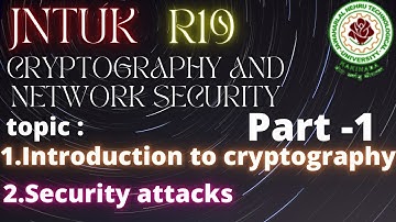 security attacks|100 likes for important questions❤️|jntuk r19 cryptography  network security part-1