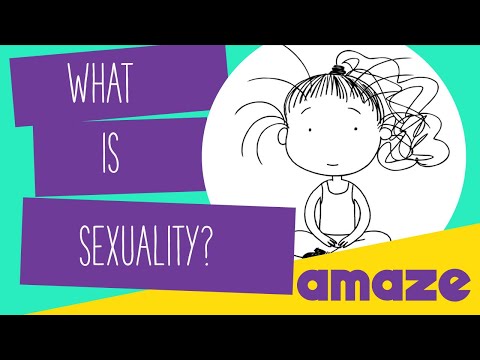 What Is Sexuality?