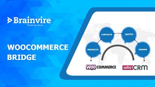 WooCommerce Bridge | SuiteCRM