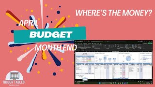 April End of Month Budget Check In | Community Spotlight #financialfreedom #digitalbudget #excel