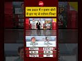 Syed Suhail | Datia Election Result 2026 | जब 2023 में 7 हजार वोटों से हार गए थे Narottam Mishra!