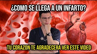 ¿Por qué ocurre un INFARTO CARDIACO? | DrPoloGuerrero