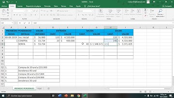 Promedio ponderado - Kardex (Inventario).