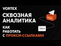 Vortex – сквозная аналитика для Telegram. Как работать с прокси-ссылками