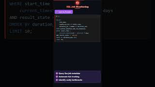 Building a Job Monitoring Dashboard with System Tables