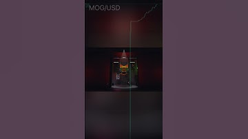 Start trading—click the link in bio. #photon #trading #mogcoin #getmogged #ethereum #trading101 #nft