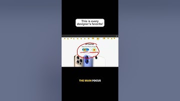 Usability Testing #webdesigner #uxdesign #ux #ui #uiux #uxdesigner