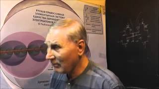 Рыбников отрицательные числа Рыбников отрицательные числа