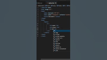 Day 6 – HTML Tables | Full Stack + AI Learning Journey 🚀