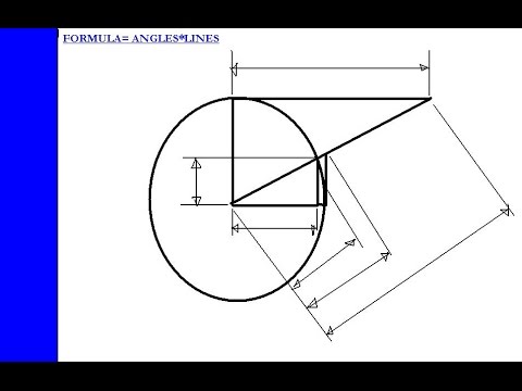 What are pipe-fitting formulas?