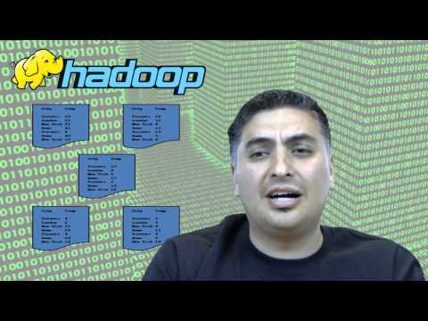 What is MapReduce