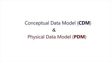 Membuat ERD, CDM dan PDM tentang aplikasi sistem parkir kendaraan