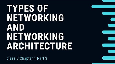 Types of Network and Networking Architecture Class 8