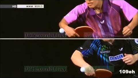 Supercamera: Kishikawa