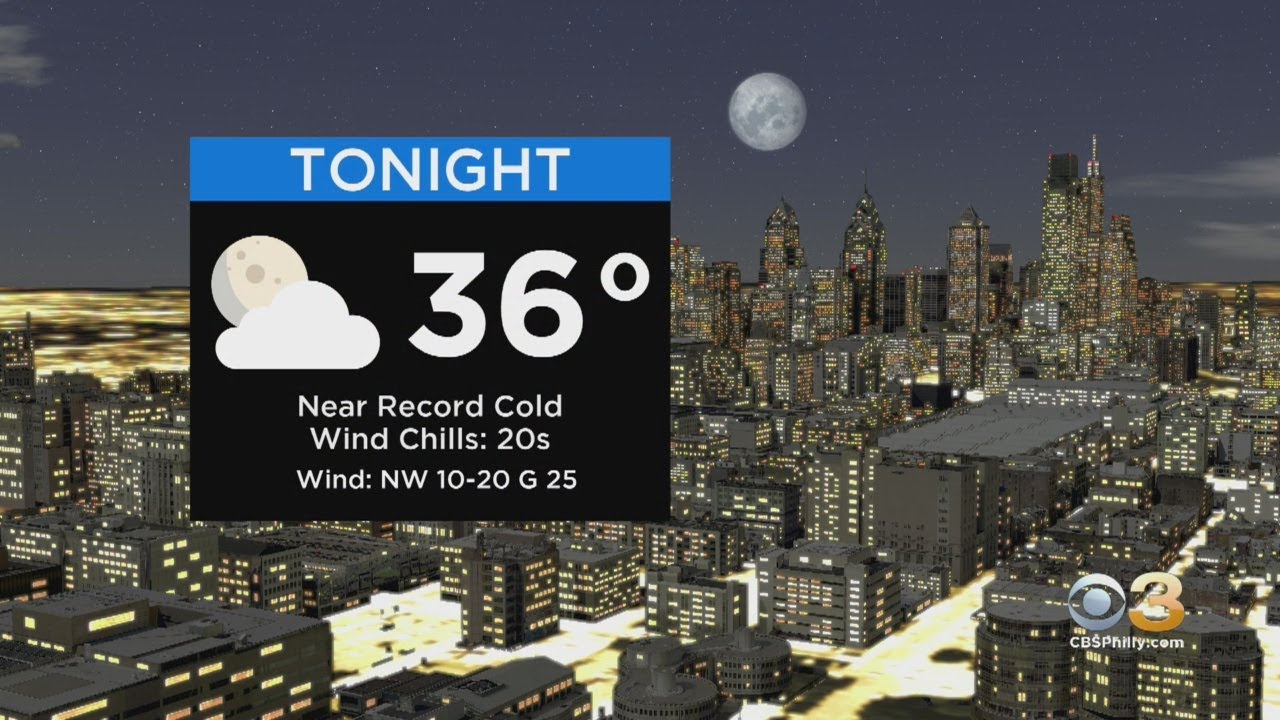 Philadelphia Weather Record Low Potential Tonight YouTube