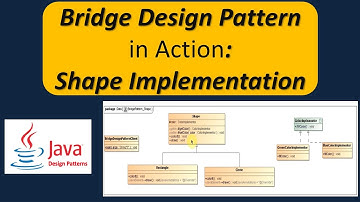 Bridge Design Pattern in Action: Shape Implementation