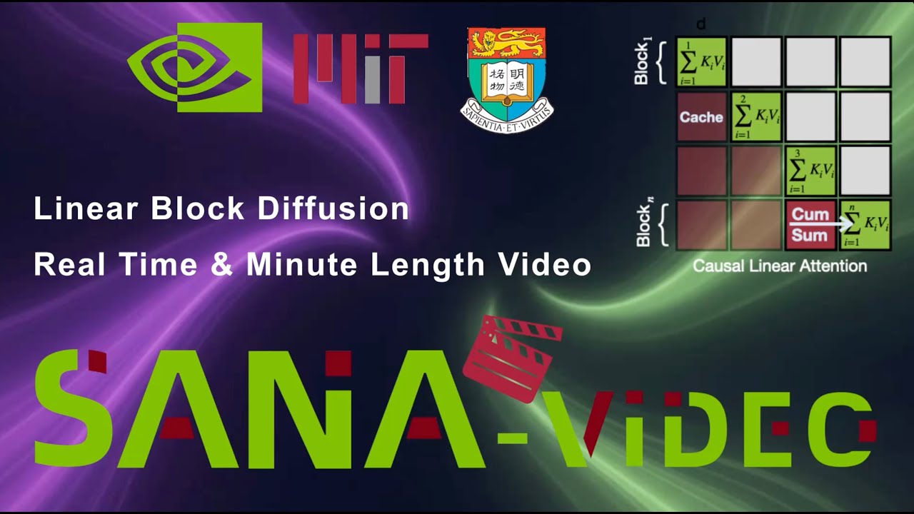 Official SANA-Video demo thumbnail from NVlabs