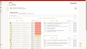 Training Video: Scheduling und Notification Dashboard (DE)