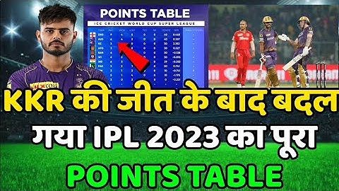 IPL 2023 Today Points Table | KKR vs PBKS After Match Points Table | Ipl 2023 Points Table