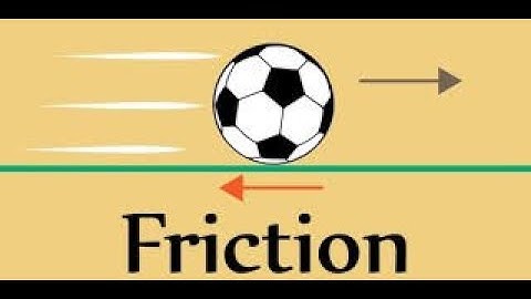 FRICTION - PART 2- LUBRICATION (WORKSHOP CALCULATION & SCIENCE)