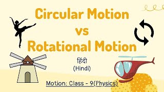 What is Motion (Part 2) | Circular Motion vs. Rotational Motion | Class 9 Physics | Physics in H...