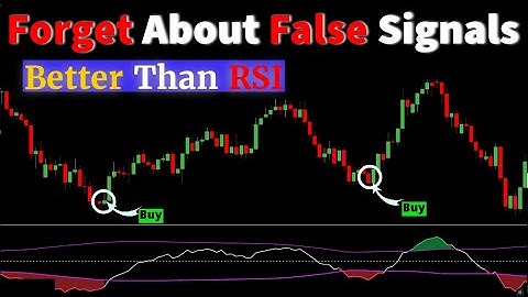 STOP Using the RSI Indicator This Secret Indicator Will DOUBLE Your Profits