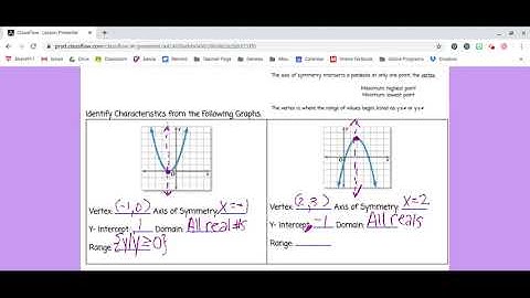 Chapter 9 Lesson 1: Graphing Quadratic Functions