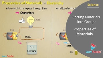 Sorting Materials into Groups Class 6 Science - Properties of Materials