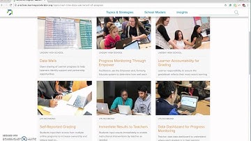 Blended and Personalized Learning Practices Site Intro