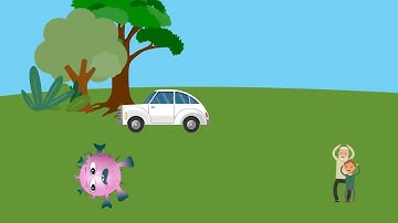 #StayAtHome Toonly Video Sample