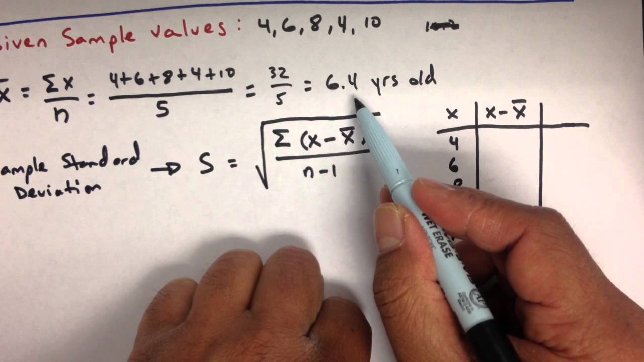 Variance and Standard Deviation: Sample and Population 