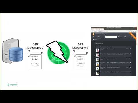 The OWASP ZAP HUD - Usable Security Tooling