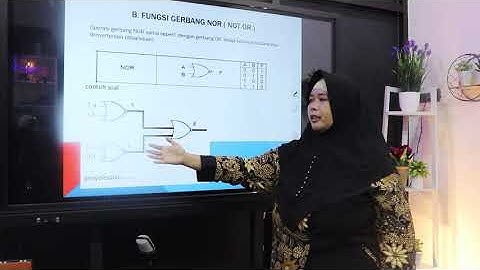 X TKJ,MM   Sistem Komputer   FUNGSI GERBANG DASAR