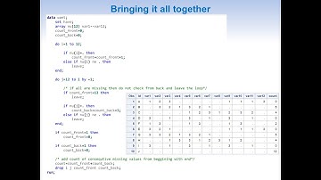 Finding count of consecutive missing values in beginning and end of observation(using SAS array)