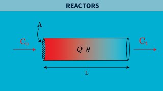 FE Exam Review - FE Environmental - Fundamental Principles - Reactors