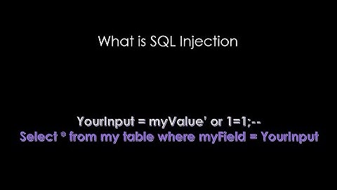 What is SQL Injection? #3 on the OWASP Top 10