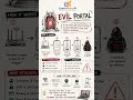 ⚠️ Evil Portal #CyberSecurity #EthicalHacking #WiFiSecurity #LearnMoraAI #DigitalSafety