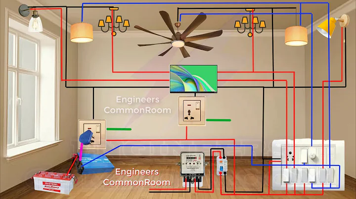 Living Room Electrical Wiring Diagram 3D Animation | Engineers CommonRoom Electrical Circuit Diagram