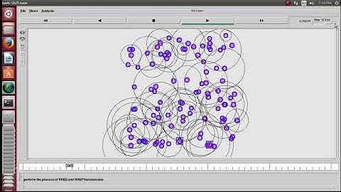 Bee Colony Algorithm based Routing MANET Projects | Bee Colony Algorithm based Routing MANET Thesis