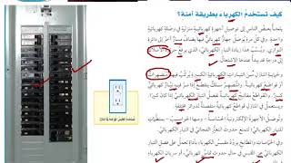 الفصل الثاني عشر الكهرباء كيف تستخدم الكهرباء بطريقة امنة Youtube