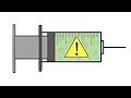 Understanding Vaccine Components and Effects