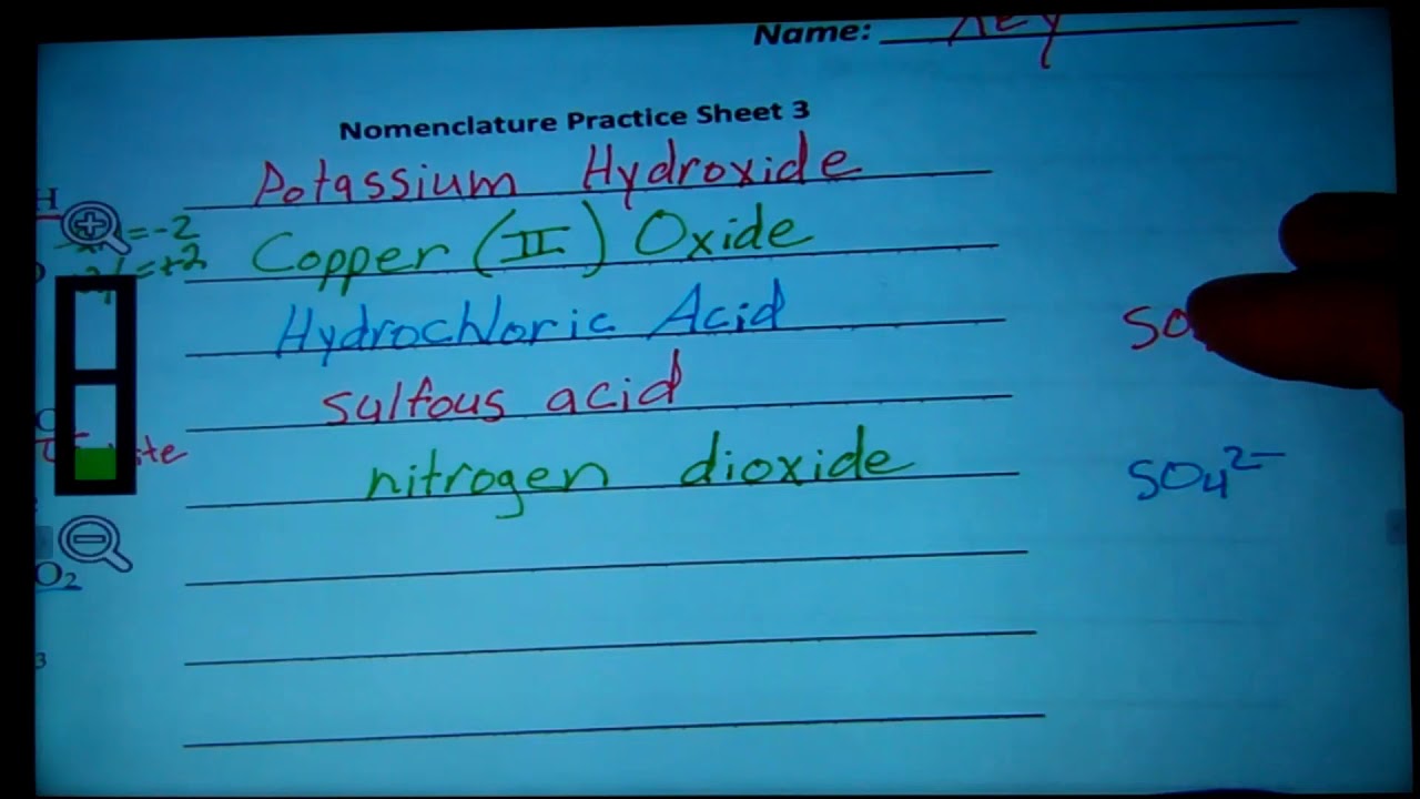 Nomenclature Practice Sheet 3 - YouTube