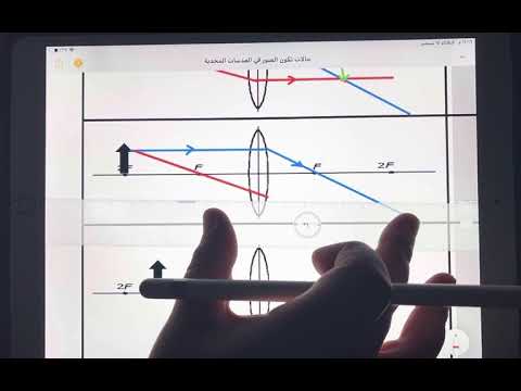 فيديو: كيف تستخدم الرسم التخطيطي الشعاعي للعدسات؟