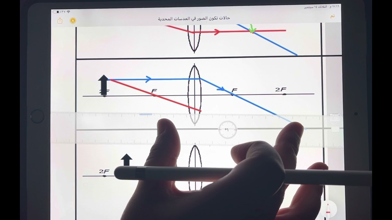 فيزياء 3 ( حالات تكون الصور في العدسات المحدبة بالرسم )
