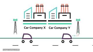 How HPE is Using Blockchain to Secure Vehicle Sensor Data