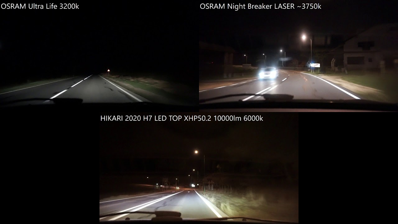 HIKARI 2020 10000lm 6000k LED vs OSRAM Night Breaker LASER NEXT GEN 